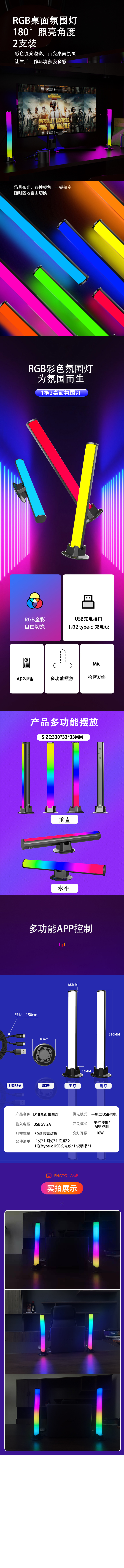 详情